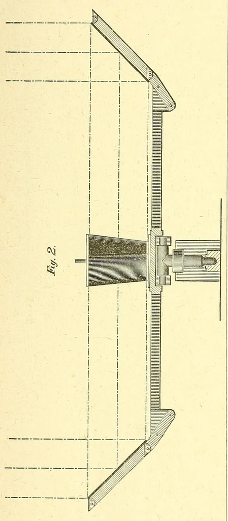 An illustration from Van Nostrand's engineering magazine, 1879, leaf 389