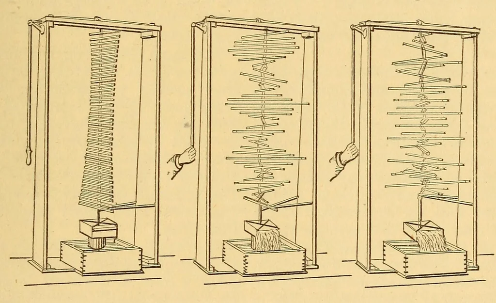 An illustration from Van Nostrand's engineering magazine, 1879, leaf 471