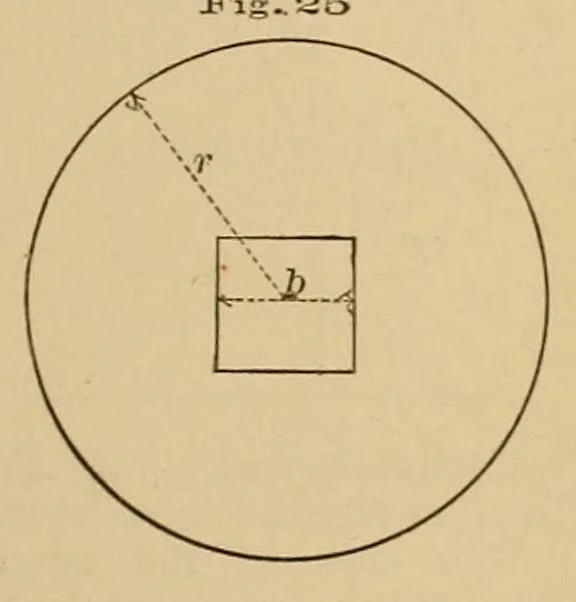 An illustration from Van Nostrand's engineering magazine, 1879, leaf 351