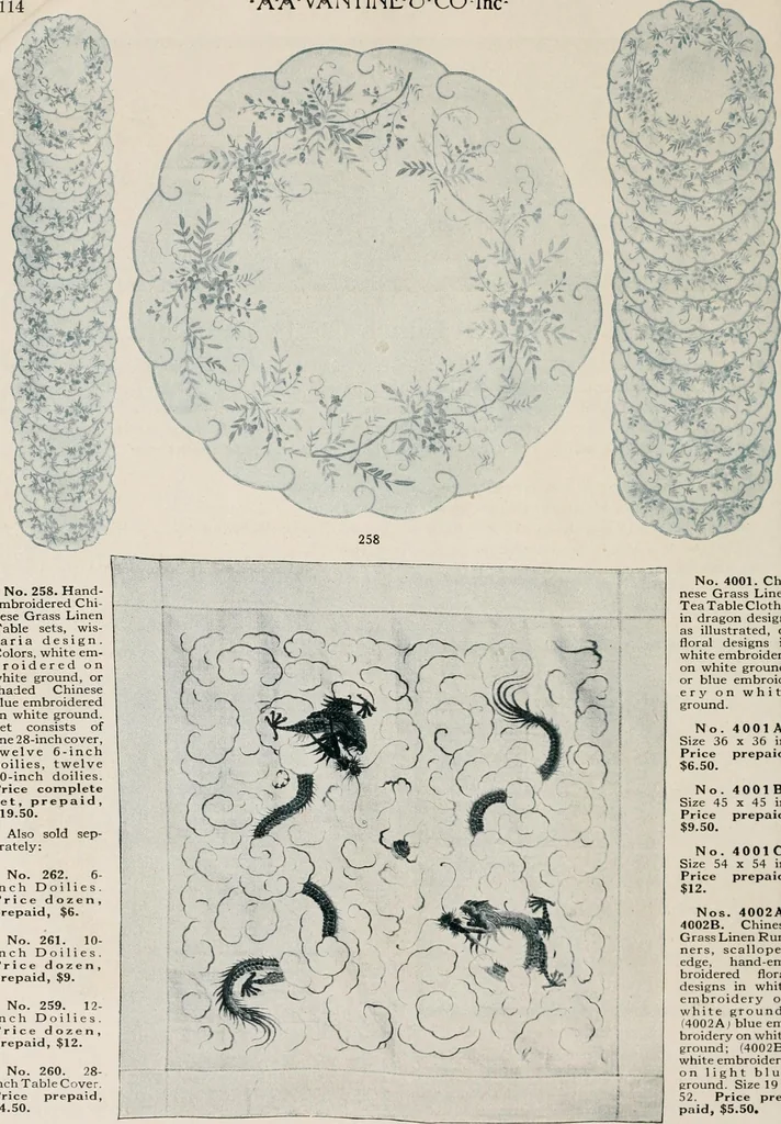 An illustration from Vantine's., 1917, leaf 117