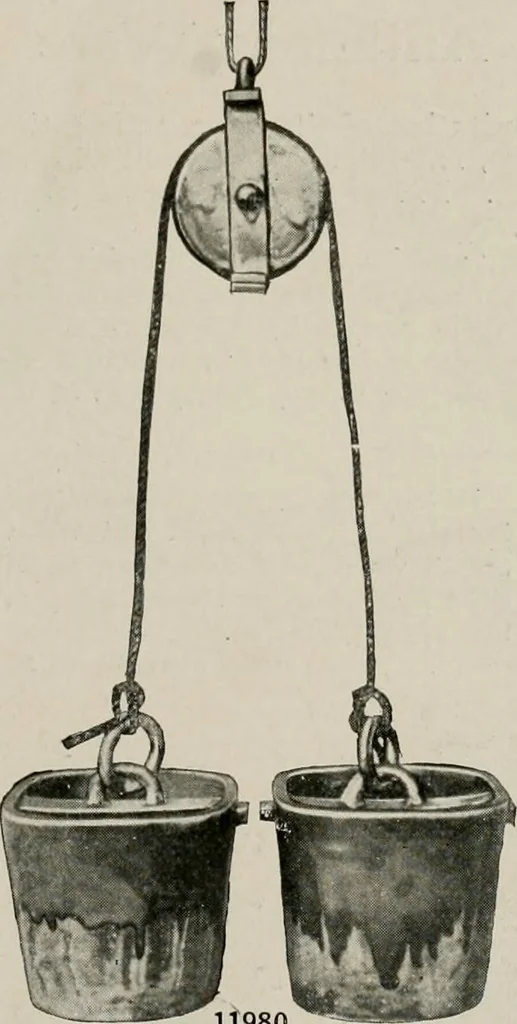 An illustration from Vantine's., 1917, leaf 86