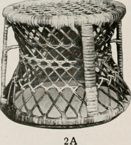 An illustration from Vantine's., 1917, leaf 93