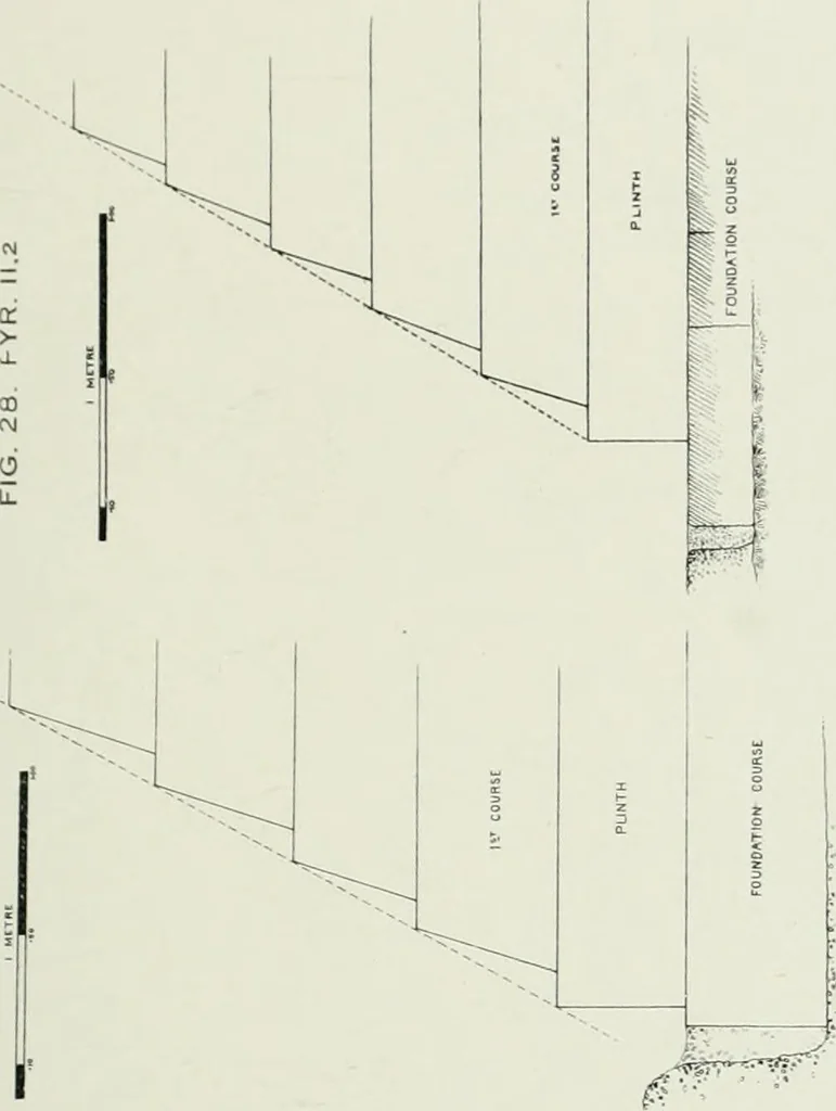 An illustration from Varia africana. I-5, 1917, leaf 100