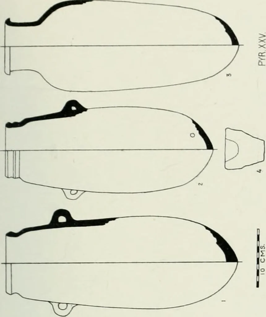 An illustration from Varia africana. I-5, 1917, leaf 108