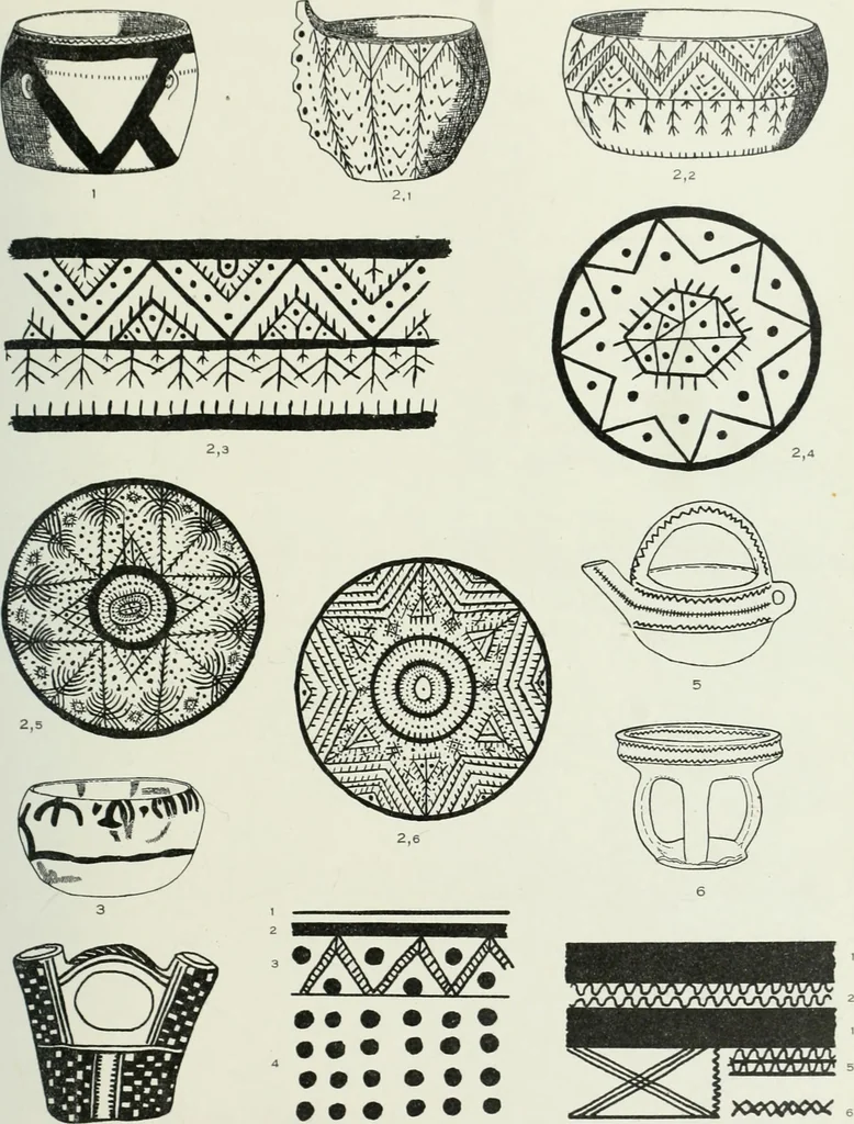 An illustration from Varia africana. I-5, 1917, leaf 414