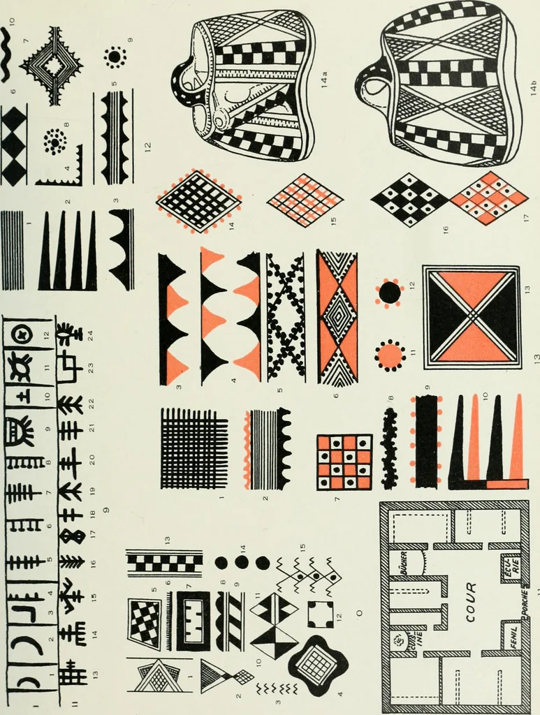 An illustration from Varia africana. I-5, 1917, leaf 416