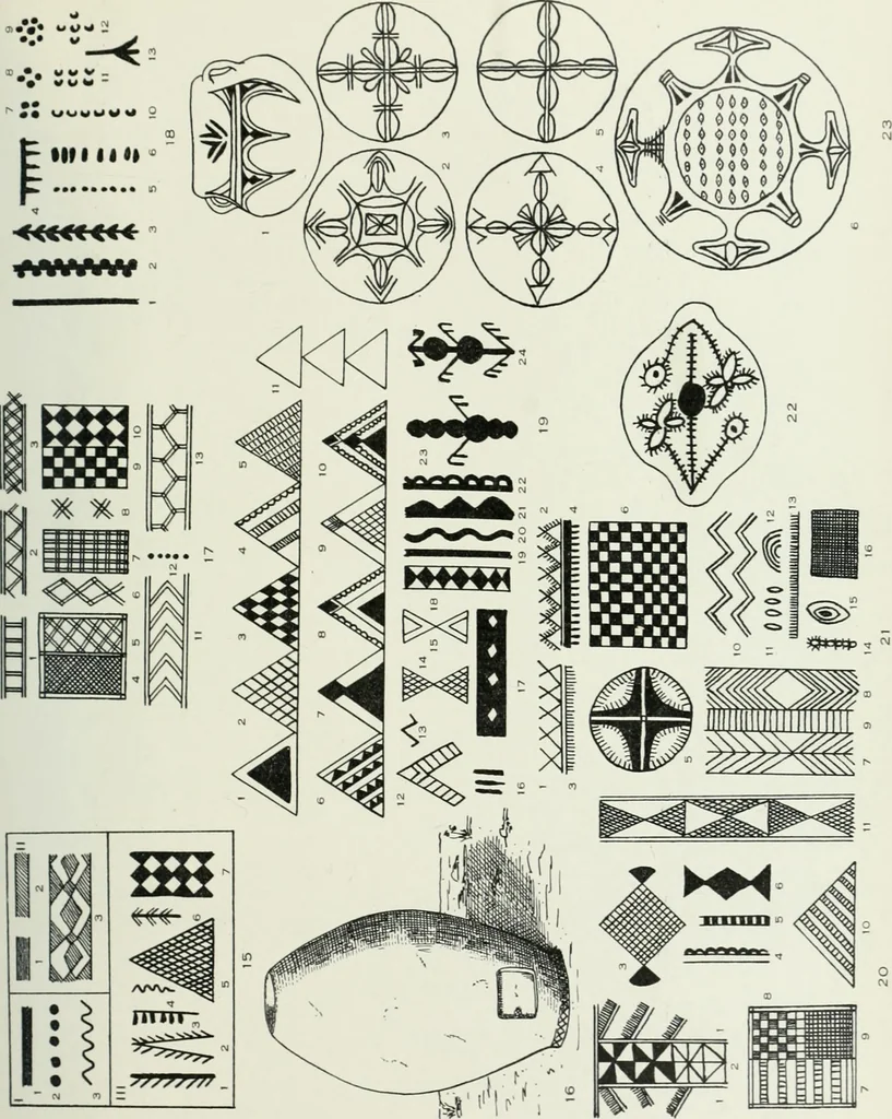 An illustration from Varia africana. I-5, 1917, leaf 418