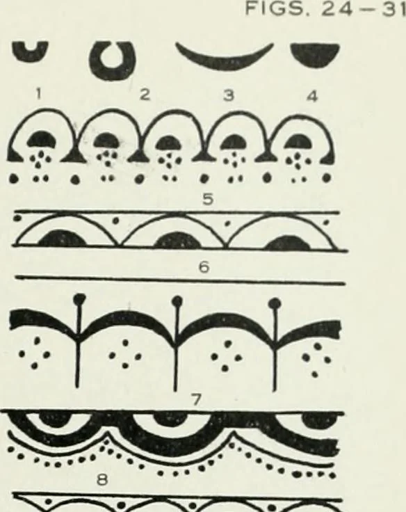 An illustration from Varia africana. I-5, 1917, leaf 420