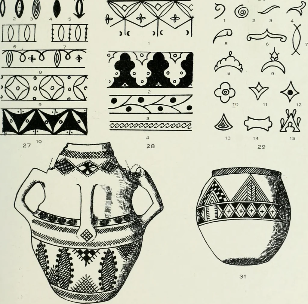 An illustration from Varia africana. I-5, 1917, leaf 420
