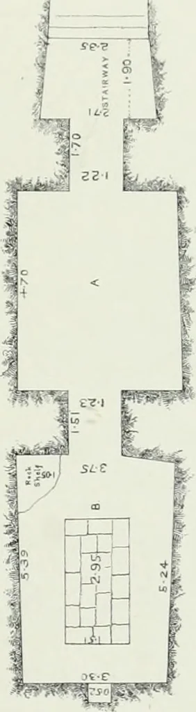 An illustration from Varia africana. I-5, 1917, leaf 94