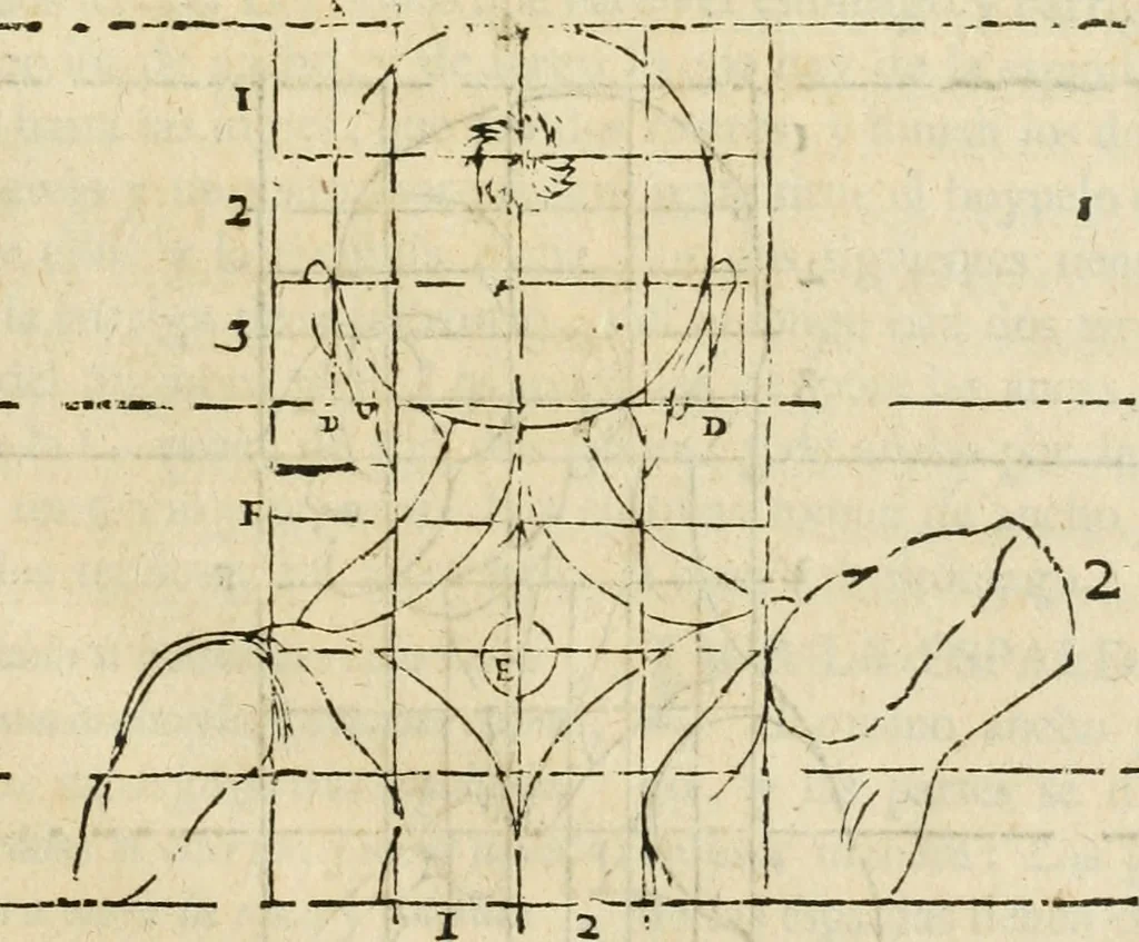 An illustration from Varia commensuracion para la escultura y arquitectura, 1795, leaf 116