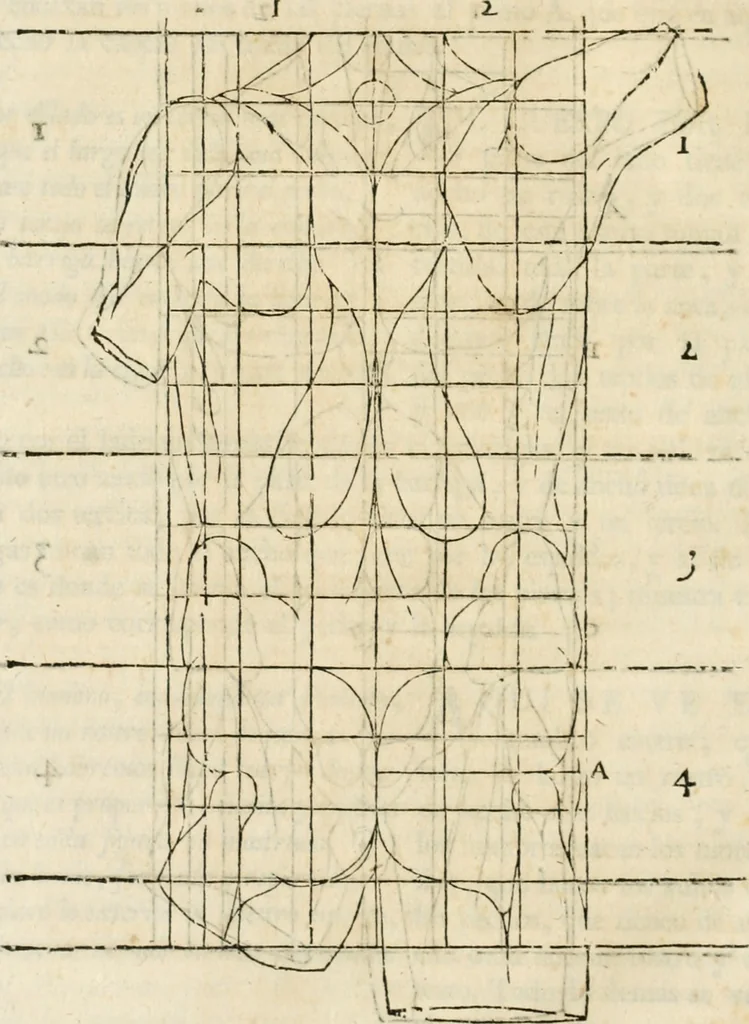 An illustration from Varia commensuracion para la escultura y arquitectura, 1795, leaf 121