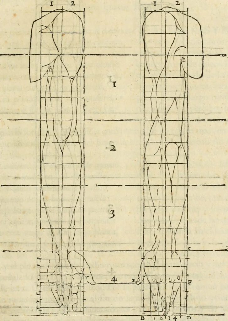 An illustration from Varia commensuracion para la escultura y arquitectura, 1795, leaf 126