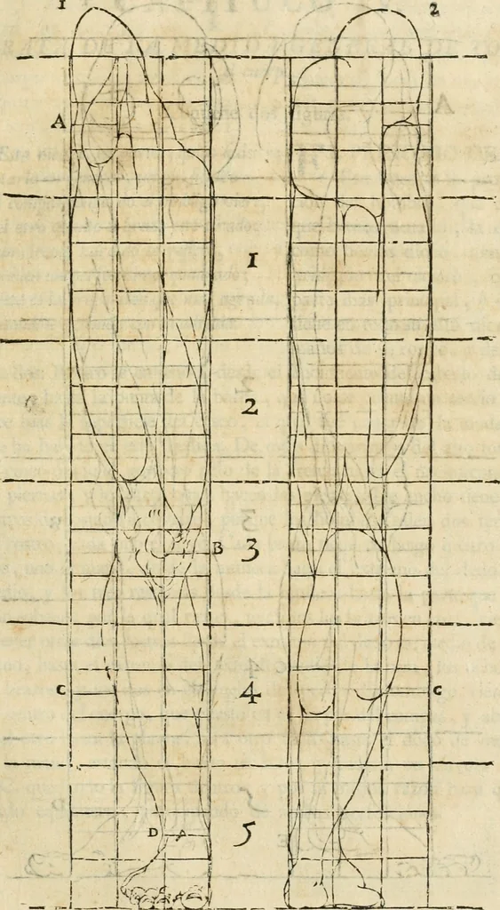 An illustration from Varia commensuracion para la escultura y arquitectura, 1795, leaf 130