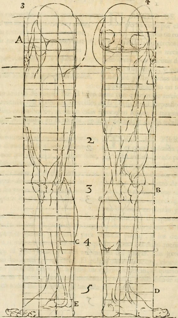 An illustration from Varia commensuracion para la escultura y arquitectura, 1795, leaf 131