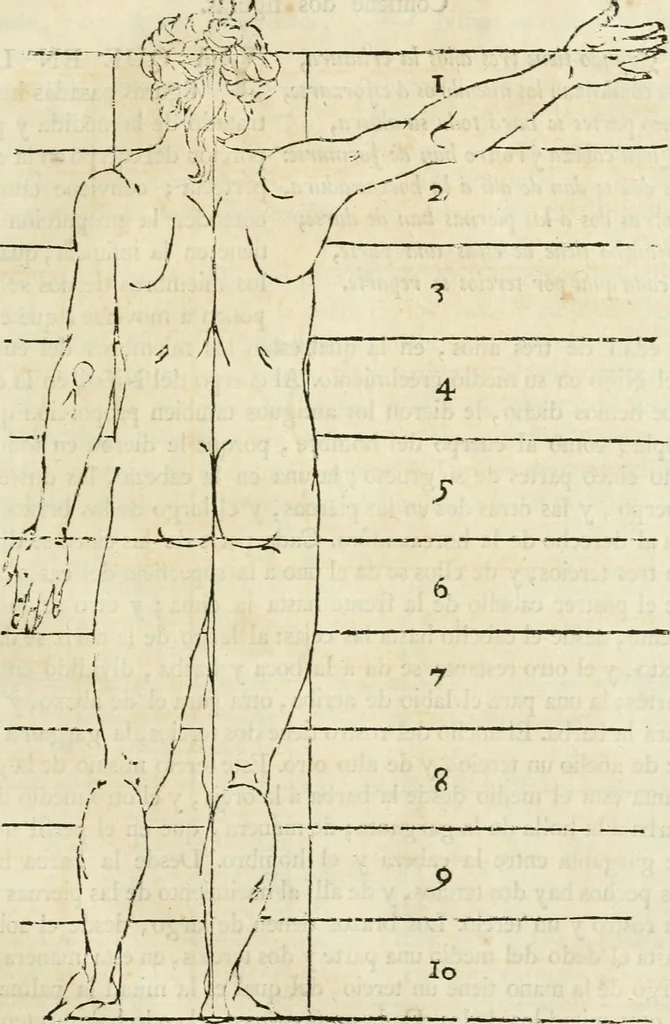 An illustration from Varia commensuracion para la escultura y arquitectura, 1795, leaf 186