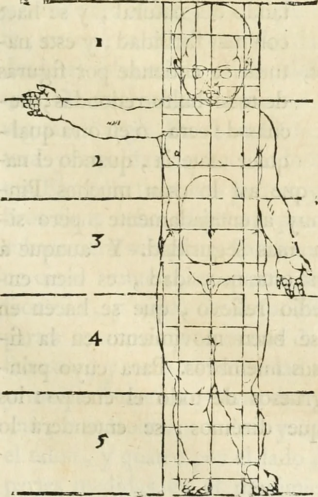An illustration from Varia commensuracion para la escultura y arquitectura, 1795, leaf 188