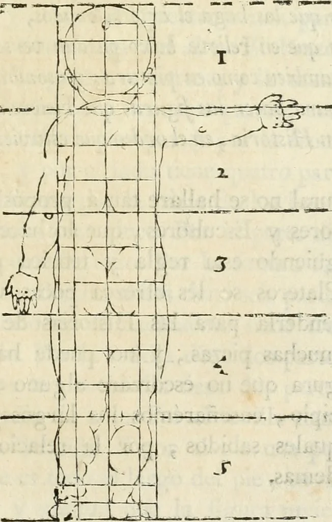 An illustration from Varia commensuracion para la escultura y arquitectura, 1795, leaf 188
