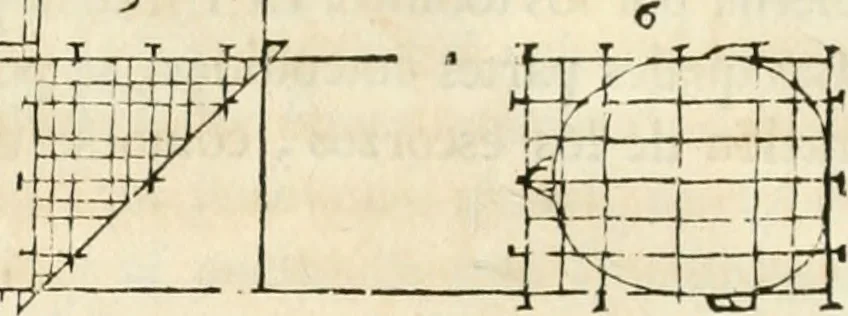 An illustration from Varia commensuracion para la escultura y arquitectura, 1795, leaf 195