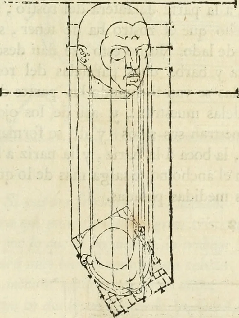 An illustration from Varia commensuracion para la escultura y arquitectura, 1795, leaf 196