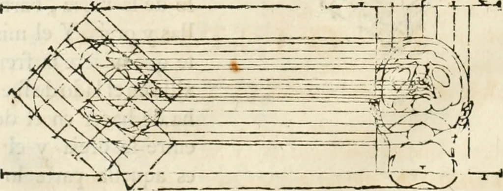 An illustration from Varia commensuracion para la escultura y arquitectura, 1795, leaf 197