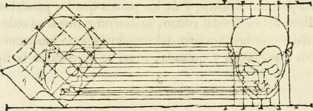 An illustration from Varia commensuracion para la escultura y arquitectura, 1795, leaf 199