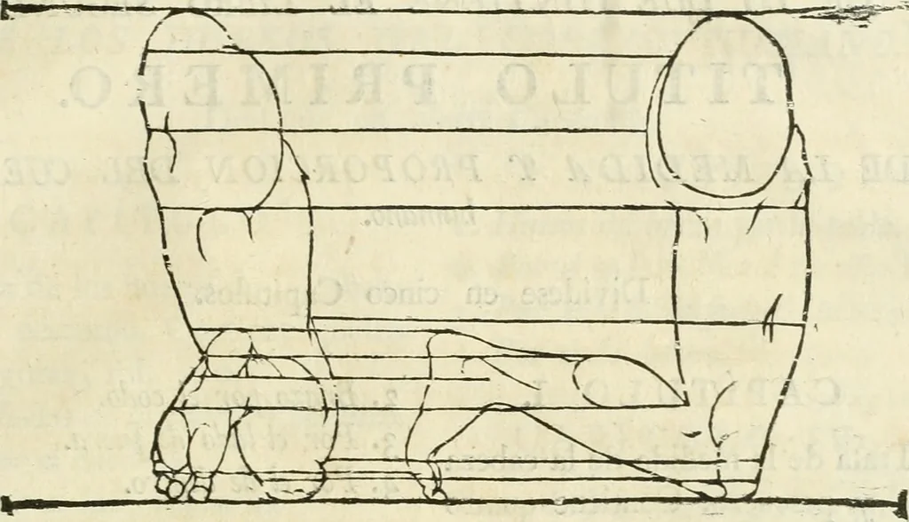 An illustration from Varia commensuracion para la escultura y arquitectura, 1795, leaf 204