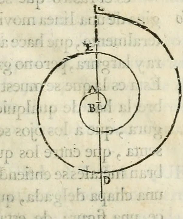 An illustration from Varia commensuracion para la escultura y arquitectura, 1795, leaf 22