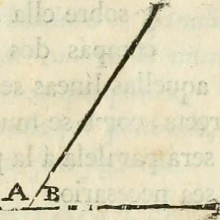 An illustration from Varia commensuracion para la escultura y arquitectura, 1795, leaf 22