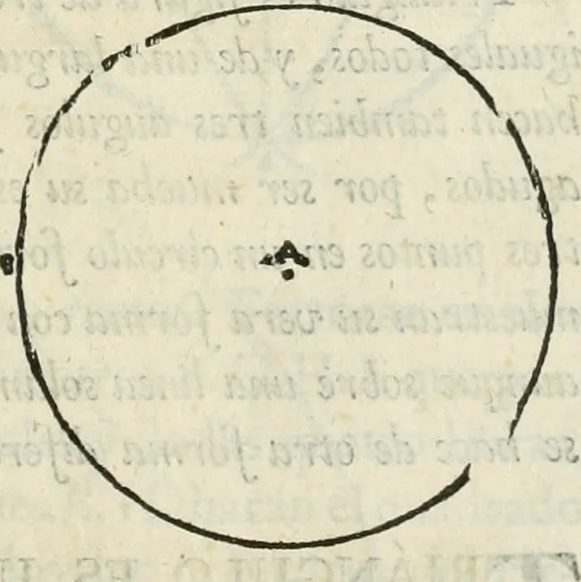 An illustration from Varia commensuracion para la escultura y arquitectura, 1795, leaf 24