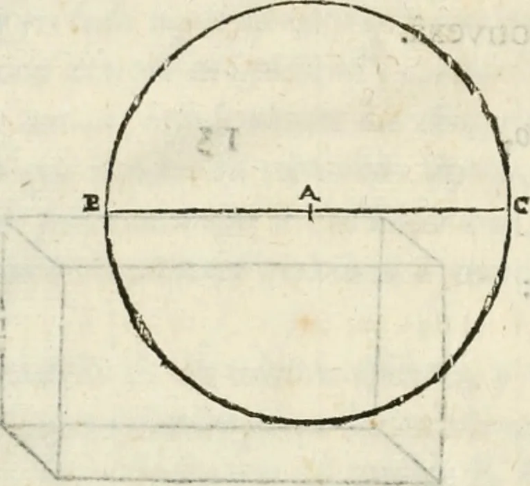 An illustration from Varia commensuracion para la escultura y arquitectura, 1795, leaf 25