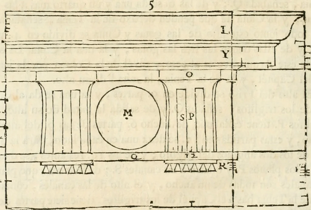 An illustration from Varia commensuracion para la escultura y arquitectura, 1795, leaf 251