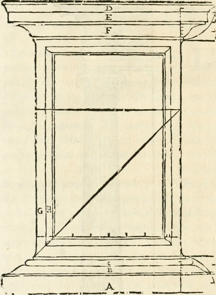 An illustration from Varia commensuracion para la escultura y arquitectura, 1795, leaf 255