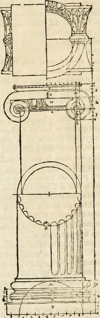 An illustration from Varia commensuracion para la escultura y arquitectura, 1795, leaf 257