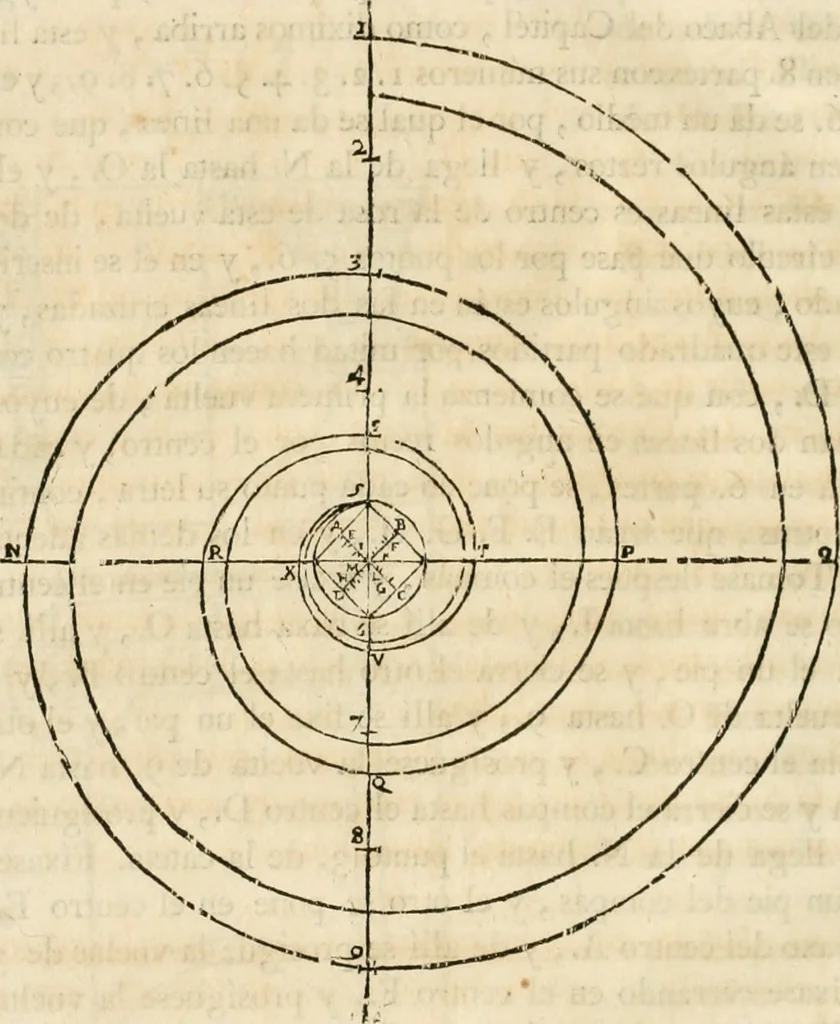 An illustration from Varia commensuracion para la escultura y arquitectura, 1795, leaf 259