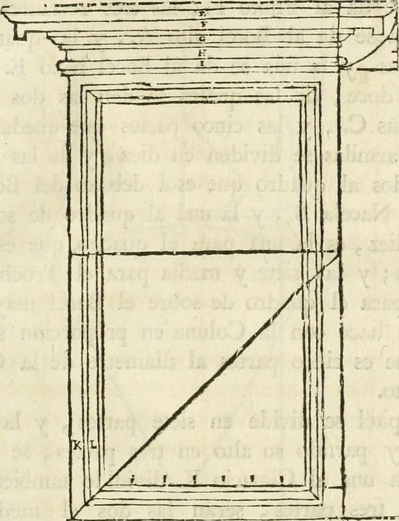 An illustration from Varia commensuracion para la escultura y arquitectura, 1795, leaf 264