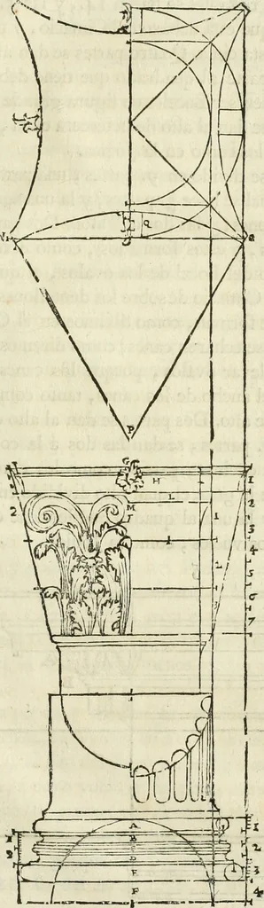An illustration from Varia commensuracion para la escultura y arquitectura, 1795, leaf 266