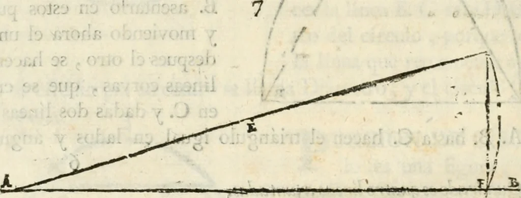 An illustration from Varia commensuracion para la escultura y arquitectura, 1795, leaf 27
