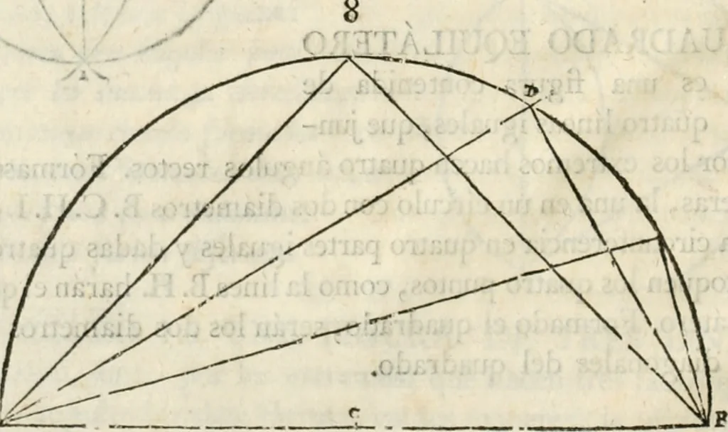 An illustration from Varia commensuracion para la escultura y arquitectura, 1795, leaf 27