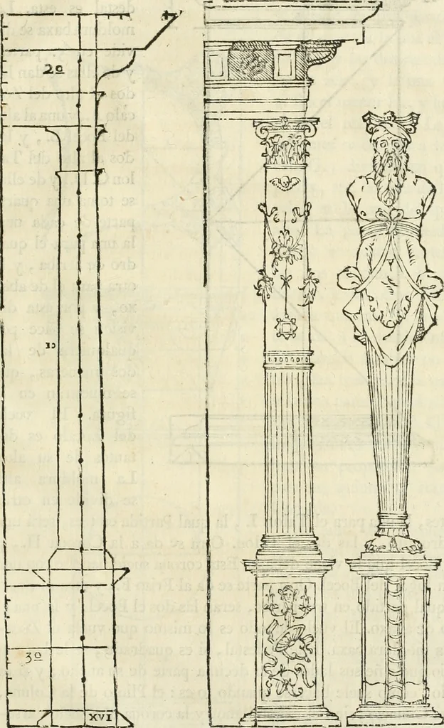 An illustration from Varia commensuracion para la escultura y arquitectura, 1795, leaf 270