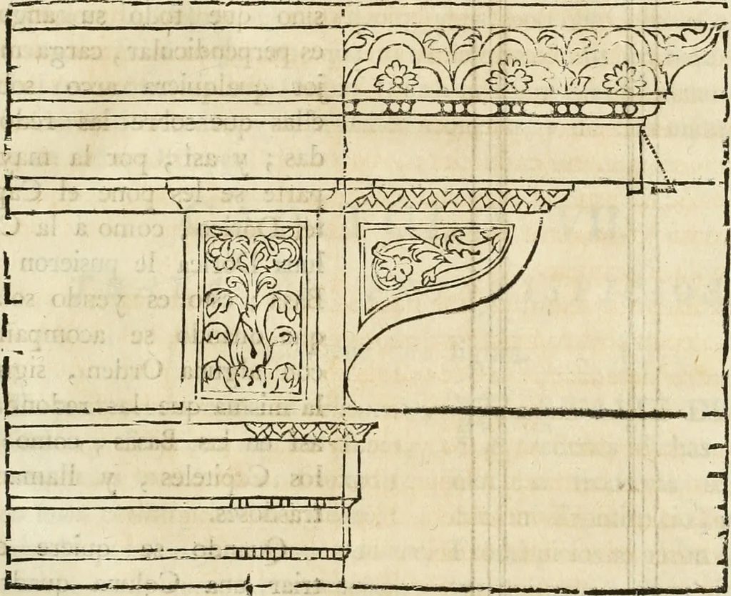 An illustration from Varia commensuracion para la escultura y arquitectura, 1795, leaf 274