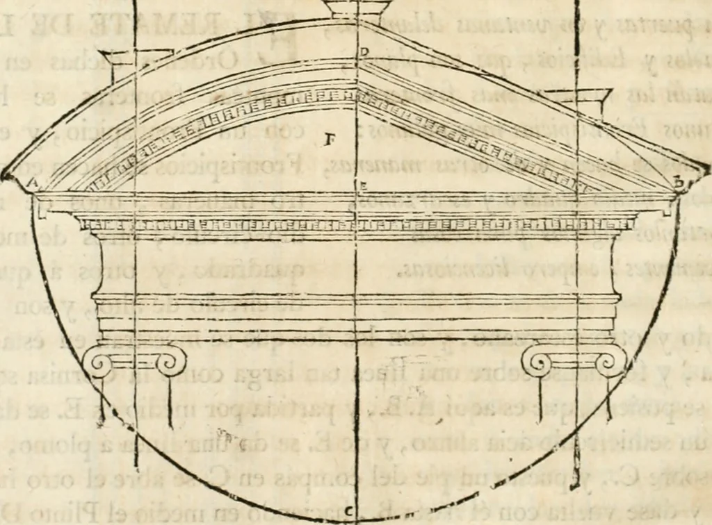 An illustration from Varia commensuracion para la escultura y arquitectura, 1795, leaf 277
