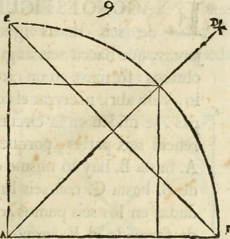 An illustration from Varia commensuracion para la escultura y arquitectura, 1795, leaf 28