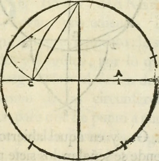 An illustration from Varia commensuracion para la escultura y arquitectura, 1795, leaf 28