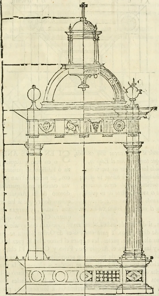 An illustration from Varia commensuracion para la escultura y arquitectura, 1795, leaf 280