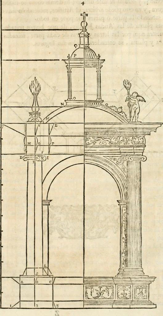 An illustration from Varia commensuracion para la escultura y arquitectura, 1795, leaf 283