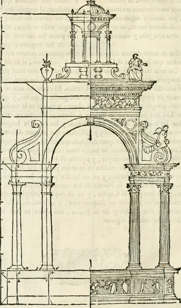 An illustration from Varia commensuracion para la escultura y arquitectura, 1795, leaf 285