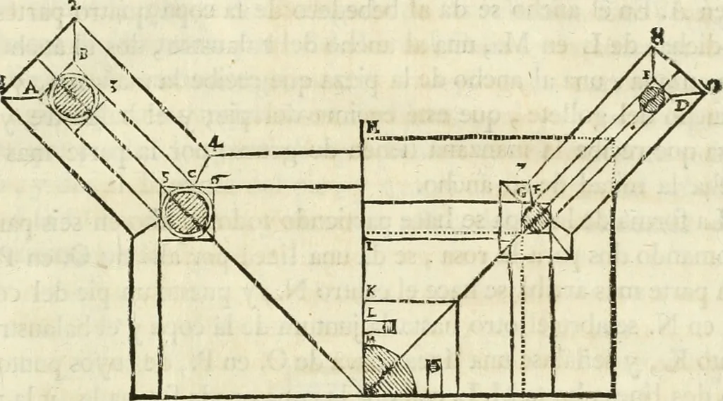 An illustration from Varia commensuracion para la escultura y arquitectura, 1795, leaf 286
