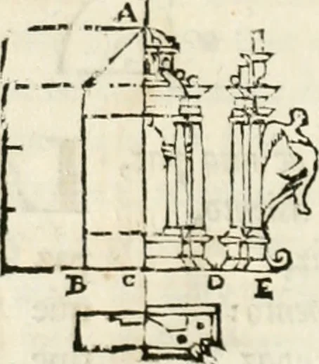 An illustration from Varia commensuracion para la escultura y arquitectura, 1795, leaf 289