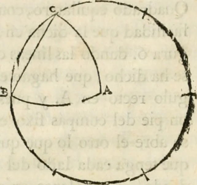 An illustration from Varia commensuracion para la escultura y arquitectura, 1795, leaf 29